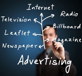 Advertising Sales Manifesto